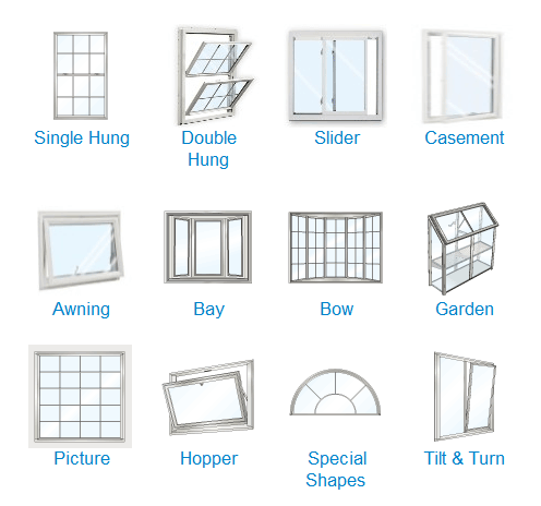 Window types