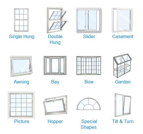 casement window types